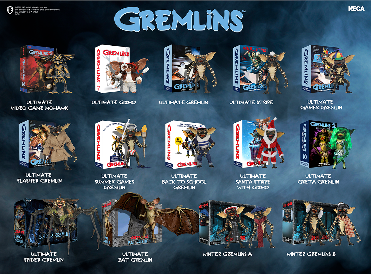 12 Days of Downloads 2020 – Day 8: Gremlins Visual Guide