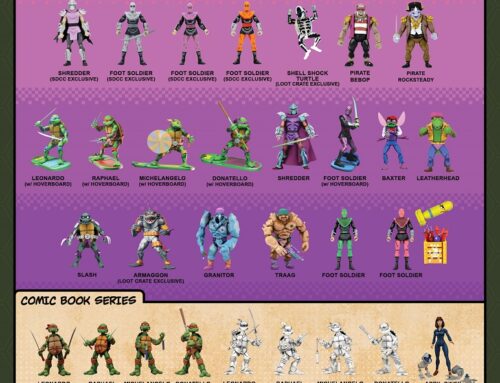 12 Days of Downloads 2021 – Day 2: TMNT Visual Guide (Comic Book and Video Game)