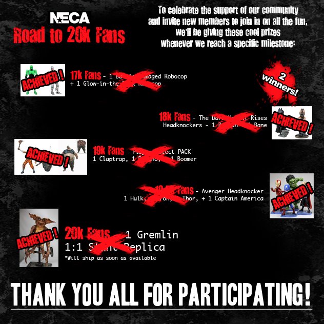 NECAOnline.com | Celebrating Recently Achieved 20,000 Fan Milestone, We Gave Prizes - Lots of Them!