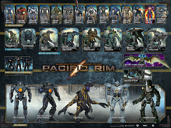 NECAOnline.com | 12 Days of Downloads: Day 8 – New Pacific Rim Action Figure Visual Guide