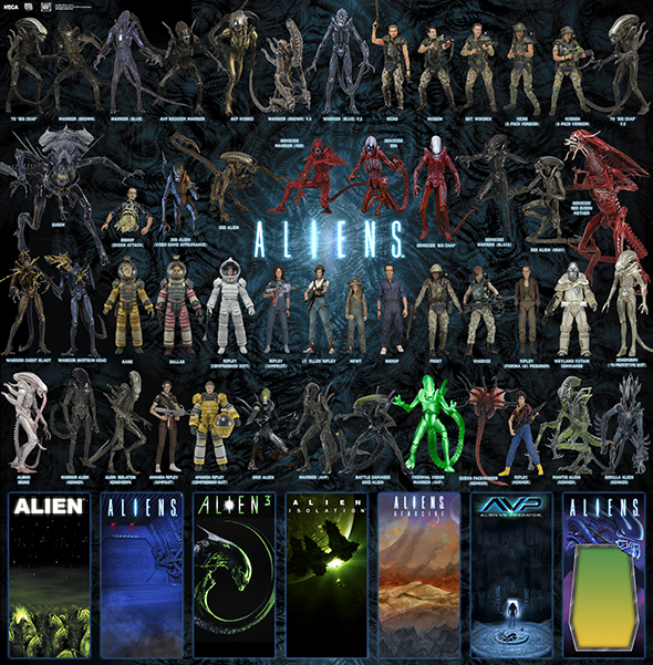 NECAOnline.com | 12 Days of Downloads 2016 - Day 4: Aliens Action Figures Visual Guides