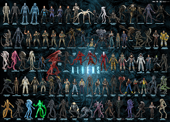 NECAOnline.com | 5 Days of Downloads 2018 – Day 5: Aliens Action Figure Visual Guide