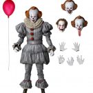 NECAOnline.com | IT Chapter 2 - 7