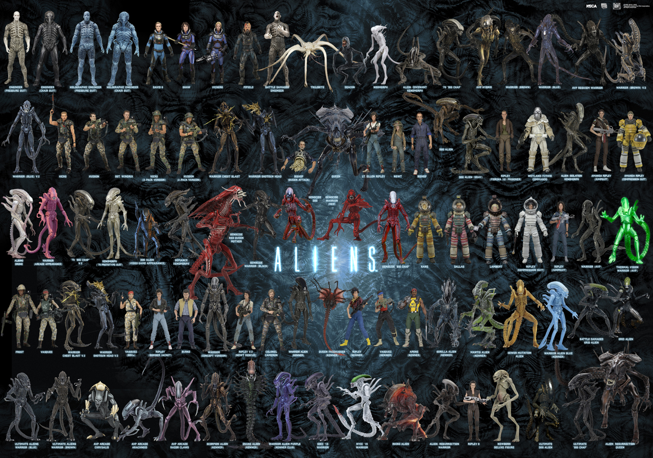 NECAOnline.com | 5 Days of Downloads 2019 – Day 3: Aliens Action Figure Visual Guide