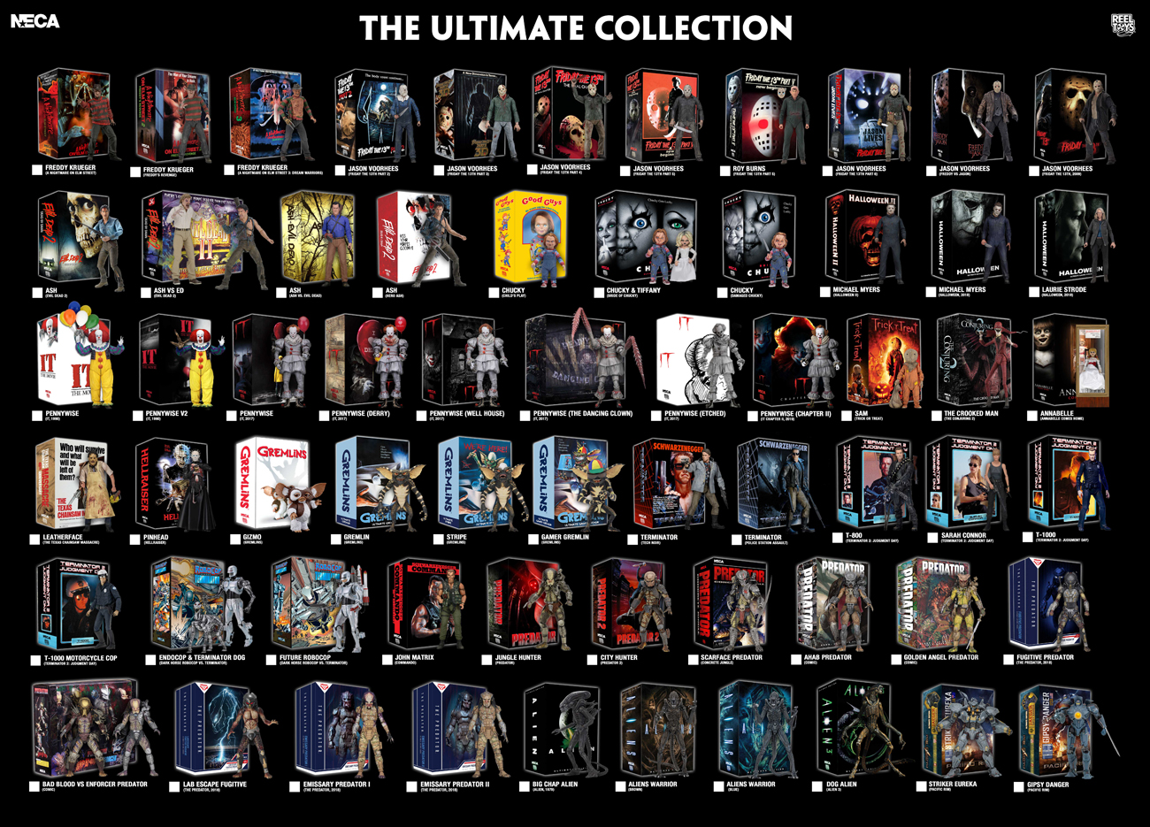 NECAOnline.com | 5 Days of Downloads 2019 – Day 5: Ultimates Action Figure Visual Guide