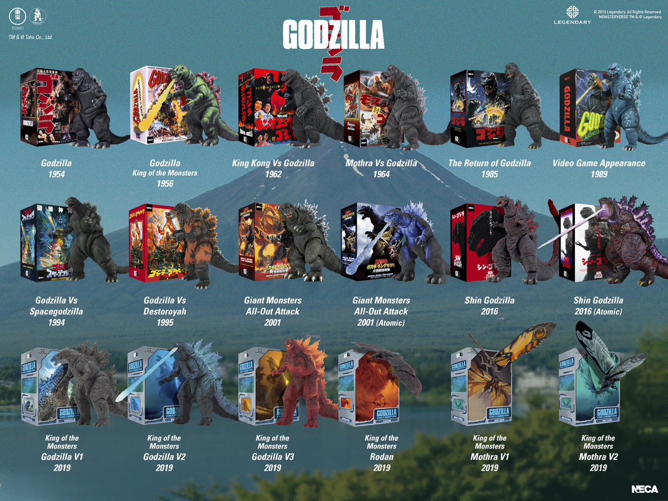NECAOnline.com | 5 Days of Downloads 2019 – Bonus: Godzilla Action Figure Visual Guide