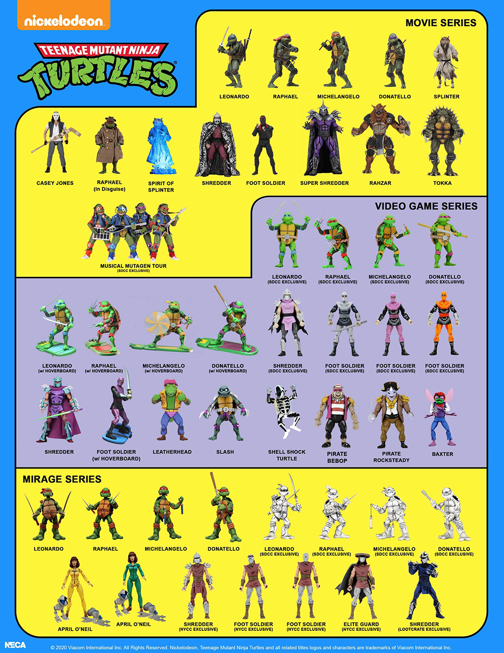 NECAOnline.com | 12 Days of Downloads 2020 – Day 10: TMNT Visual Guide(1990, VG, & Mirage)