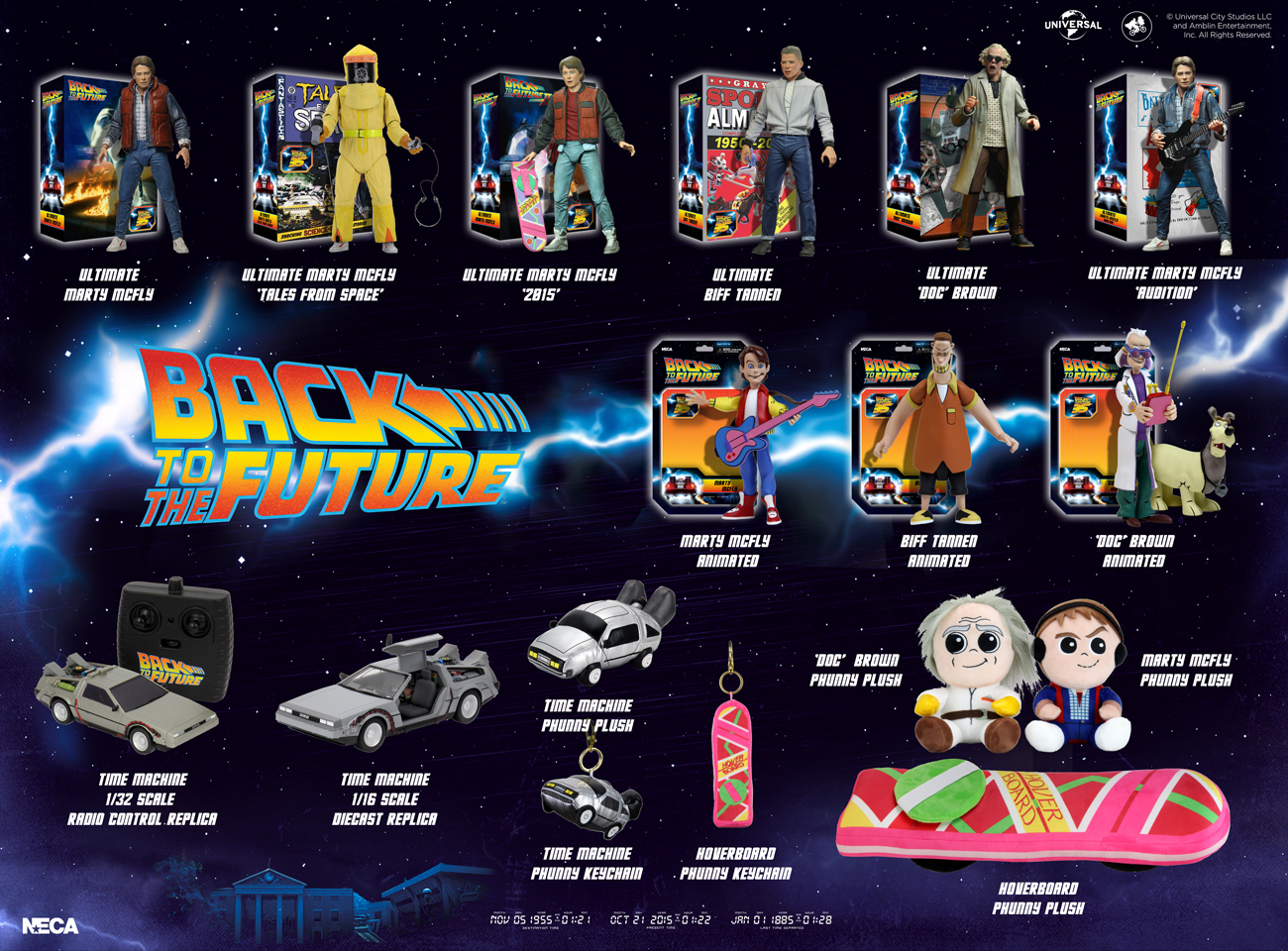 NECAOnline.com | 12 Days of Downloads 2020 – Day 4: Back To The Future Visual Guide