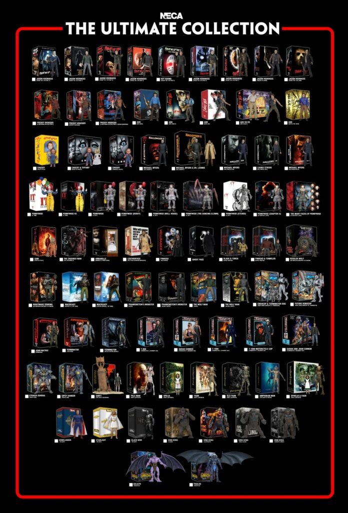 NECAOnline.com | 12 Days of Downloads 2021 - Day 4: Ultimate Action Figures Visual Guide