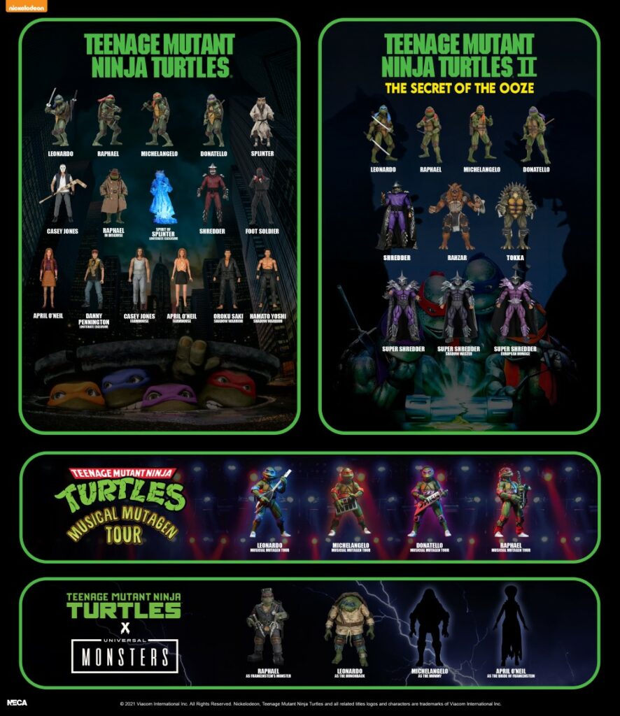 NECAOnline.com | 12 Days of Downloads 2021 - Day 6: TMNT Visual Guide (Movies)
