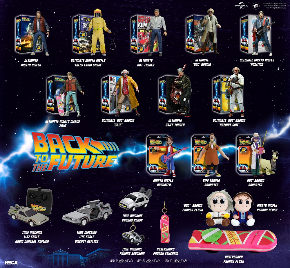 NECAOnline.com | 12 Days of Downloads 2021 - Day 5: Back to the Future Visual Guide