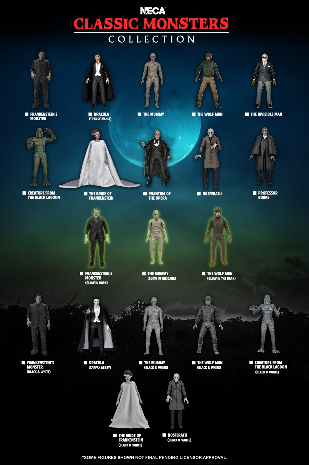 NECAOnline.com | 12 Days of Downloads 2022 - Day 7: Classic Monsters Action Figure Visual Guide